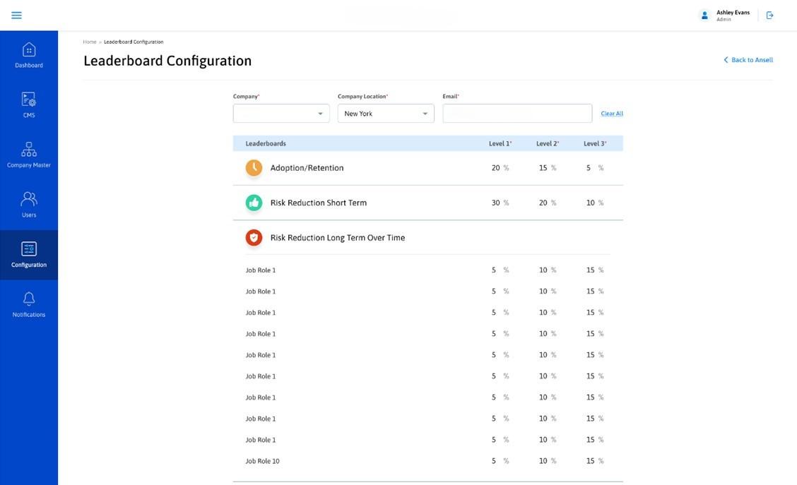 Case study highlight