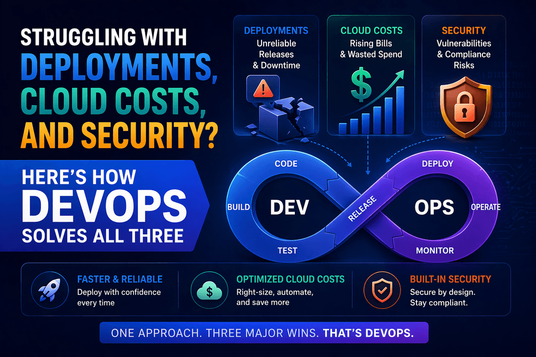 Struggling with Deployments, Cloud Costs, and Security? Here’s How DevOps Solves All Three