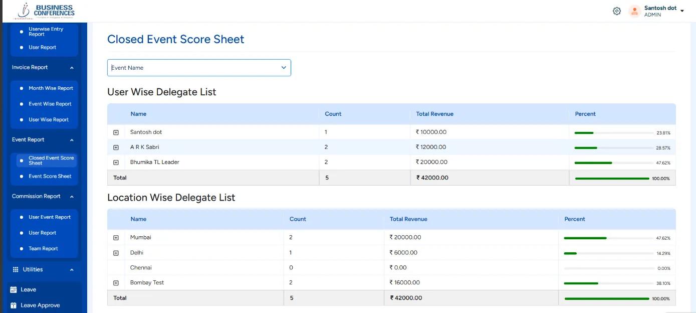 Case study highlight