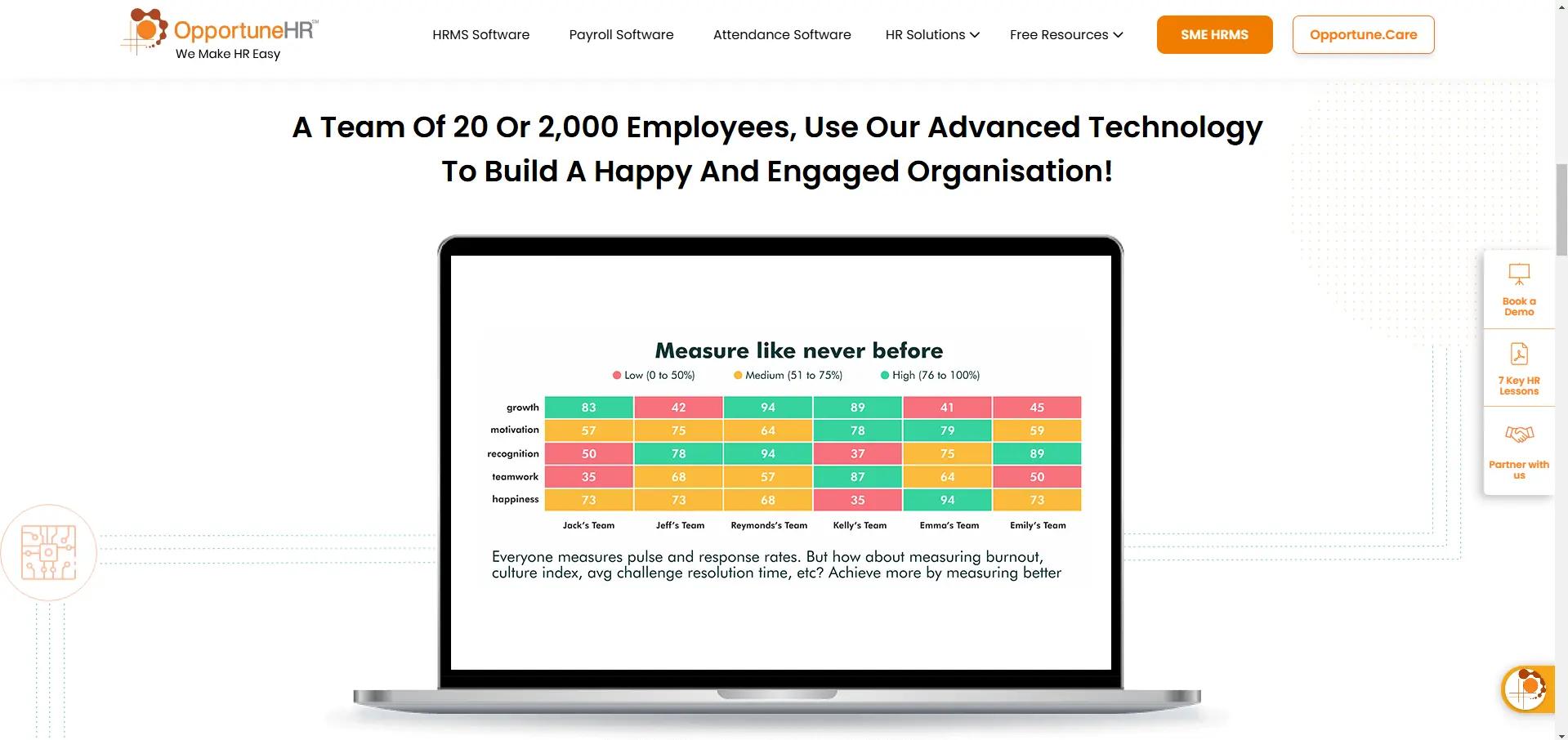 Case study highlight