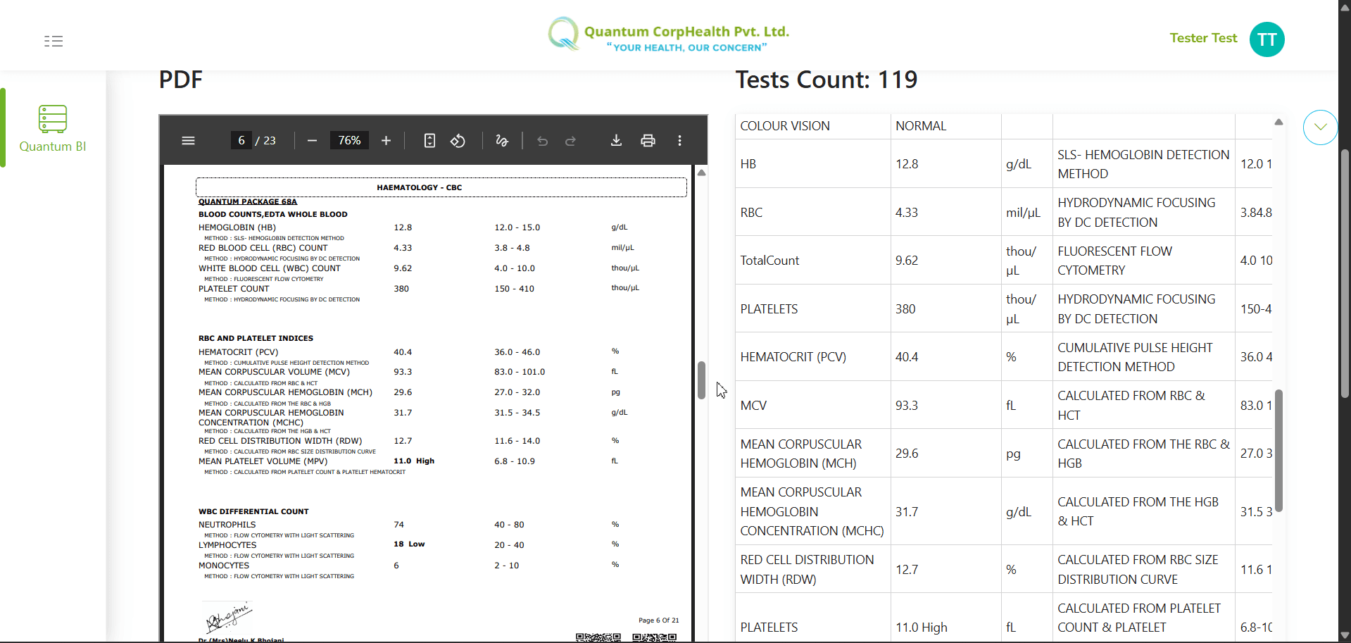 Case study highlight