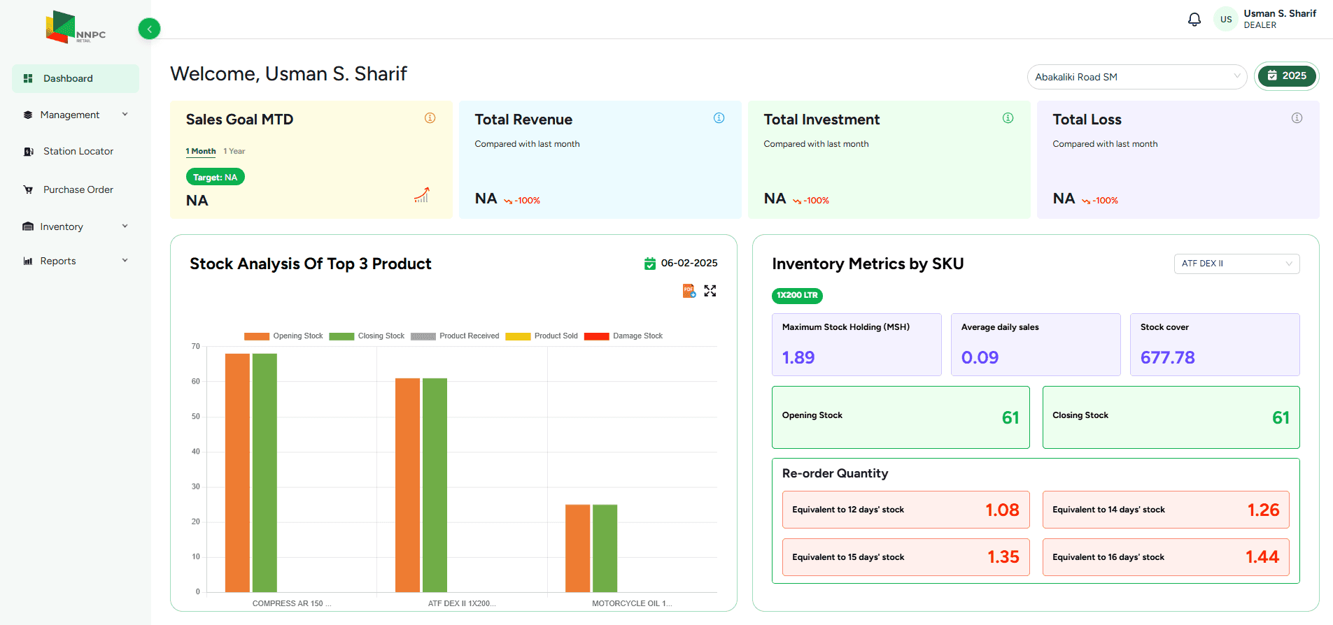 Case study highlight